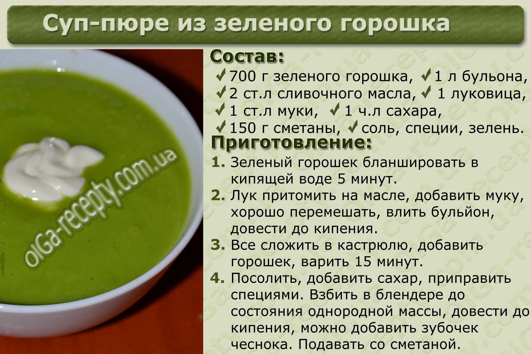 Рецепт супа из консервированного зеленого горошка фото пошагово