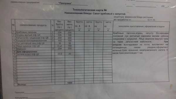 Оливье технологическая карта на 1 порцию