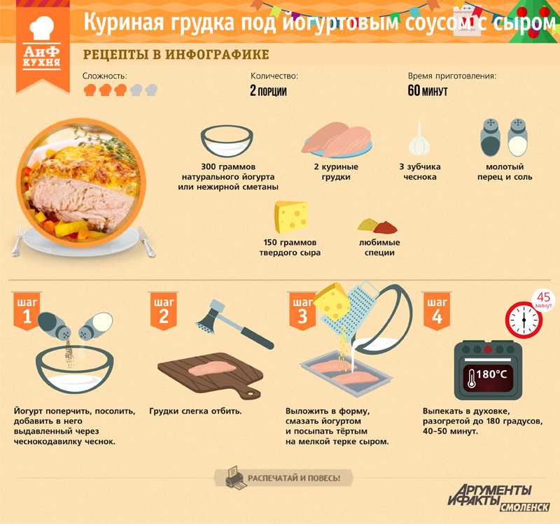 Суп рамен – классический рецепт в домашних условиях