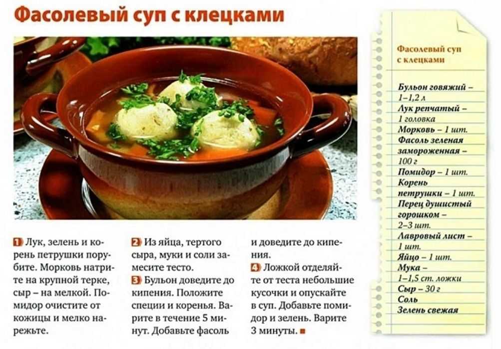 Рецепты клецок для супа пошагово с фото