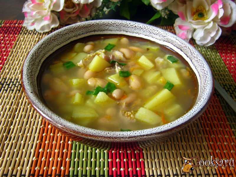 Суп с фасолью и мясом — простые рецепты фасолевого супа