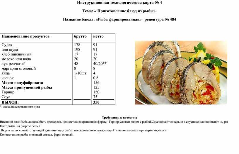 Суп лапша грибная органолептические показатели