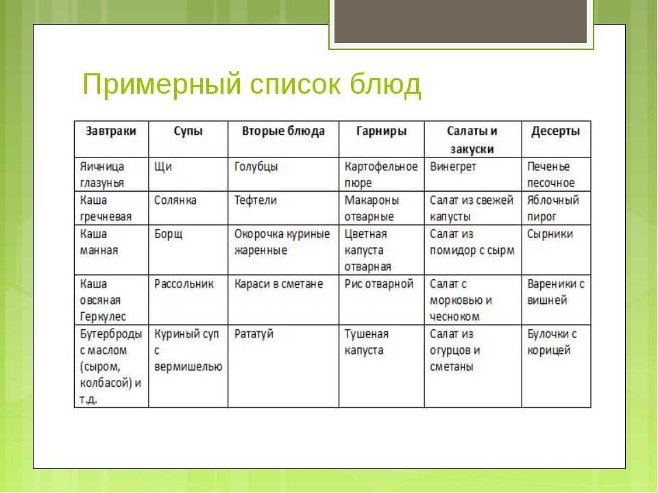 Фасолевый суп с мангольдом и томатами
