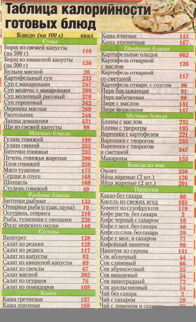 Как приготовить веганский суп: отзывы хозяек, изменение порций, фото пошагово, подсчет калорий, похожие рецепты, поиск блюд по калорийности