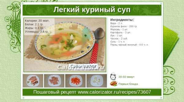 Куриный суп с домашней яичной лапшой рецепт с фото пошагово - 1000.menu