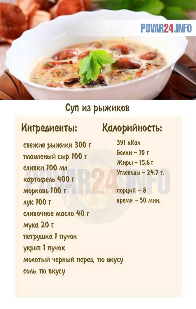 Молочный суп с вермишелью - 7 рецептов (с фото, пошагово)