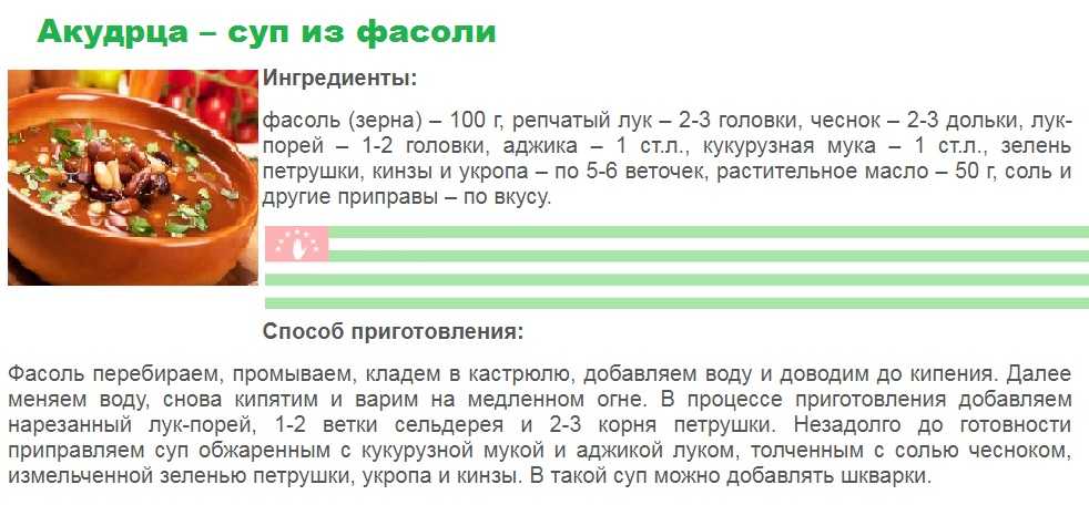 Мексиканский фасолевый суп технологическая карта