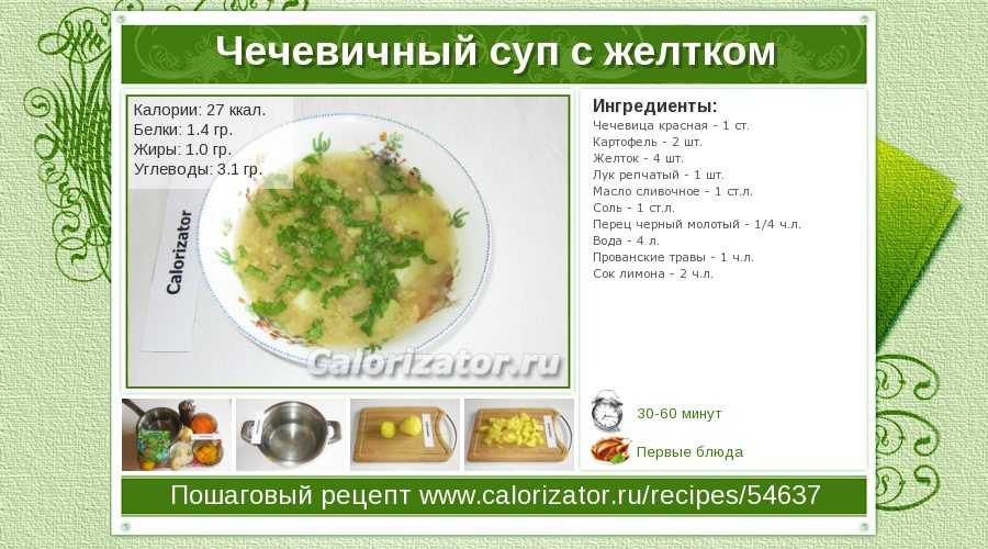 Калорийность супа с картошкой