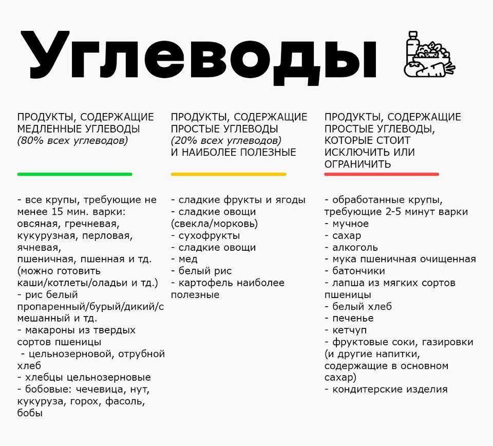 Диетический овощной суп для похудения: 7 лучших рецептов с фото