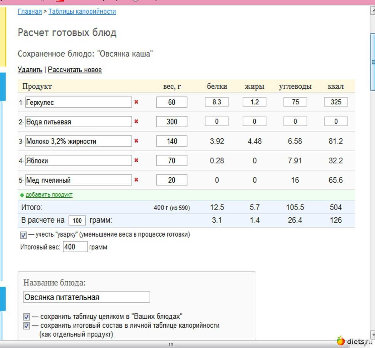Расчет калорийности блюд салат фруктовая фантазия