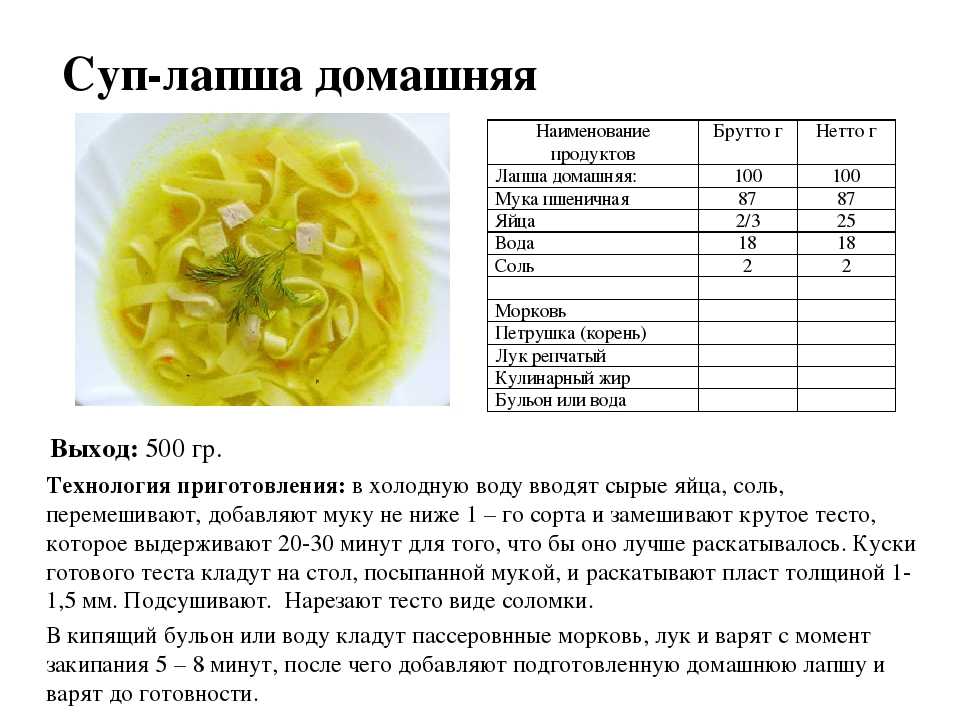 Домашняя лапша для супа рецепт с фото пошагово и видео - 1000.menu