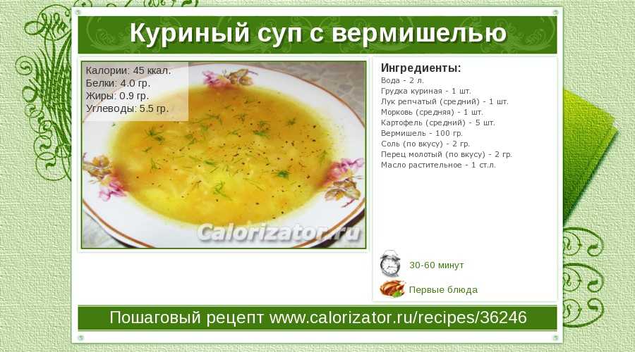 Суп с рисом и курицей - сытное и доступное по цене: рецепт с фото и видео