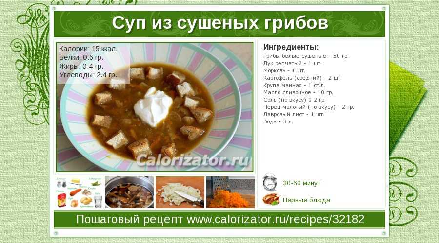 Сколько калорий в грибном супе с куриной грудкой