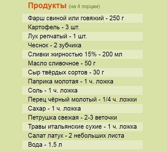 Суп с фрикадельками – 10 самых вкусных рецептов приготовления