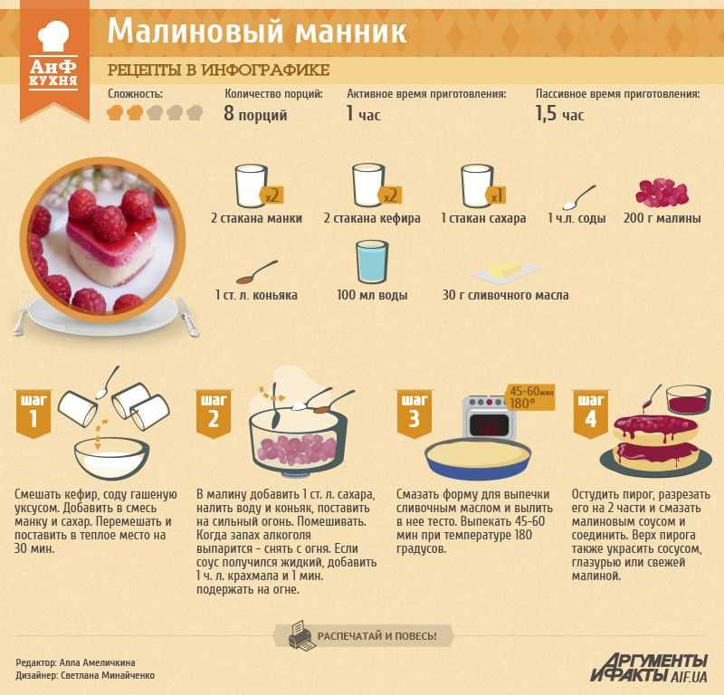 Суп рамэн домашний рецепт с фото пошагово - 1000.menu