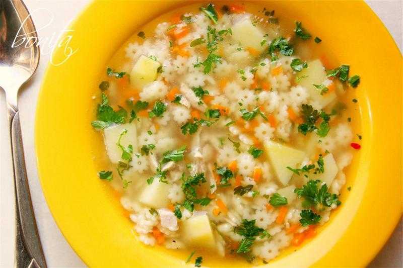Куриный суп с клёцками без картошки - 6 пошаговых фото в рецепте