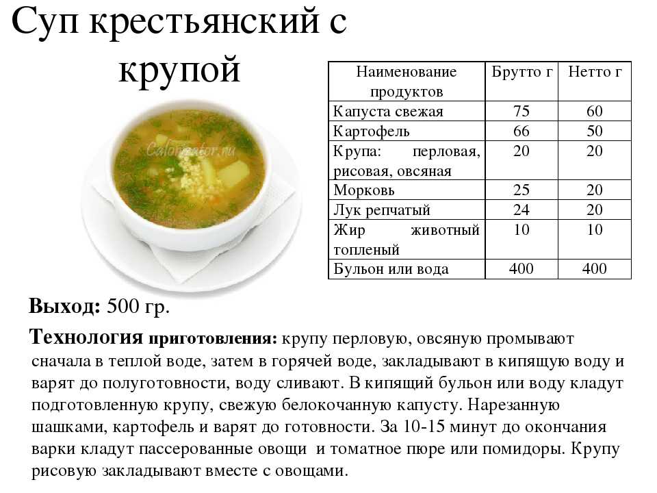 Технологическая карта суп гороховый с мясом