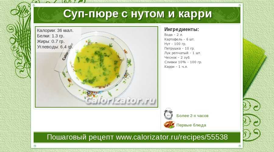 Калорийность куриного супа. Суп пюре БЖУ. Суп пюре из овощей калорийность на 100 грамм. Суп пюре калорийность на 100 грамм. Сколько калорий в супе пюре из нут.