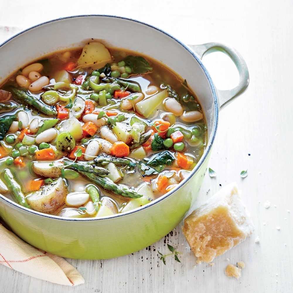 Рецепты простых но очень вкусных вегетарианских супов