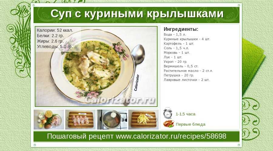 Суп из куриных крылышек: пошаговый рецепт быстро и просто от марины выходцевой