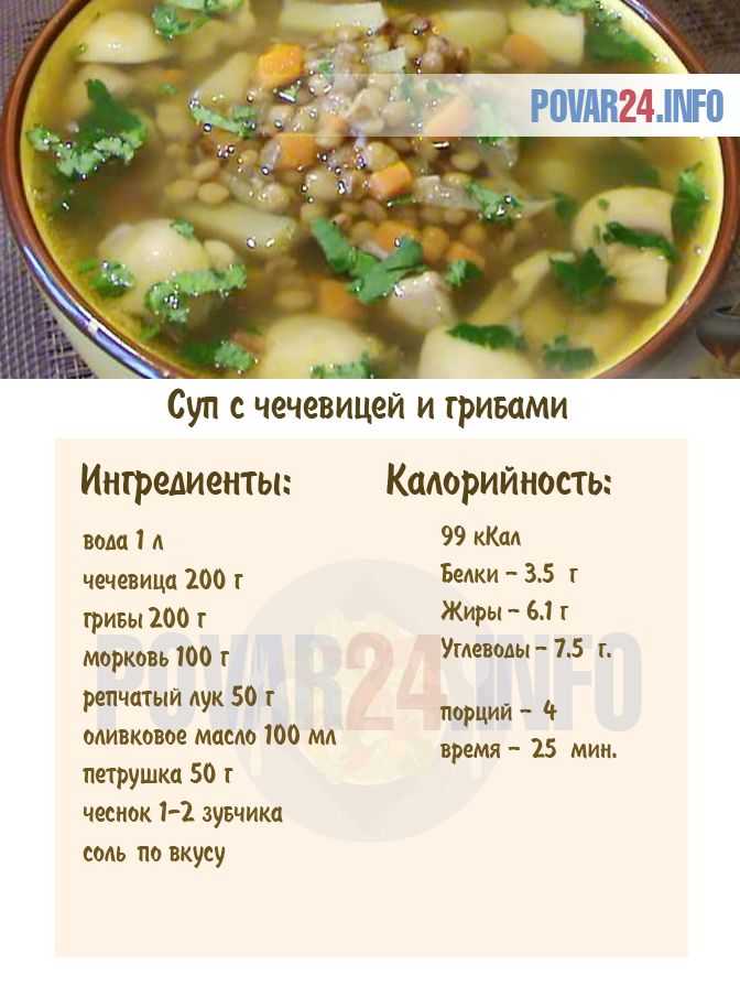 Сколько калорий в бульоне из куриного супа