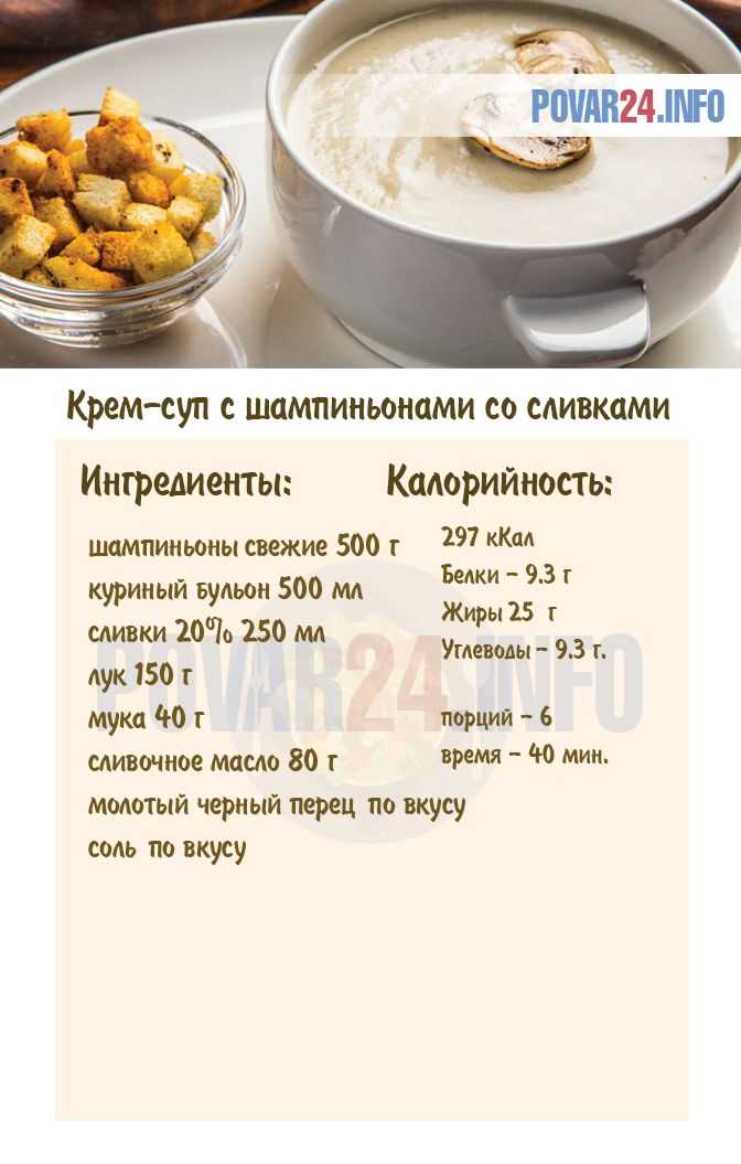 Грибной суп из шампиньонов – пошаговый рецет с фото | будет вкусно