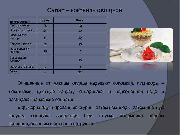 Салат коктейль из апельсина с капустой технологическая карта