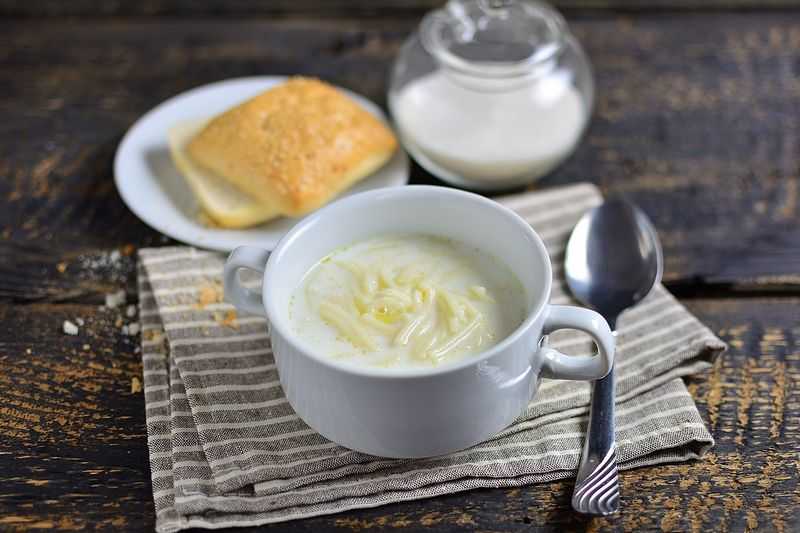 Рисовый Молочный Суп Рецепт С Фото – Telegraph