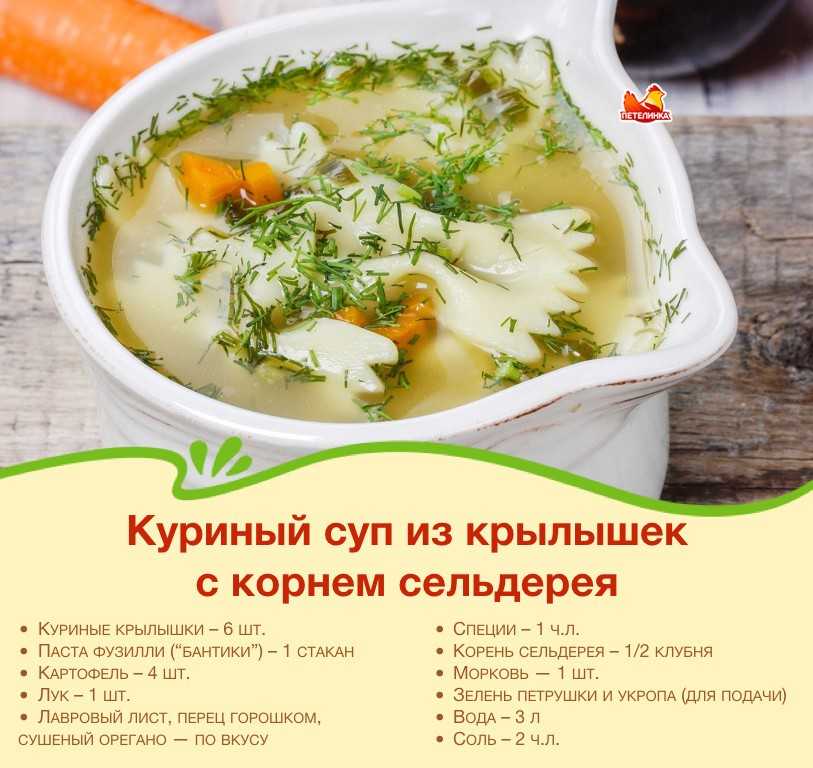 Суп сельдерей отзывы. Сельдереевый суп для похудения диета. Сельдереевый суп диета 7 дней. Куриный суп с корнем сельдерея. Суп с сельдереем для похудения рецепт.