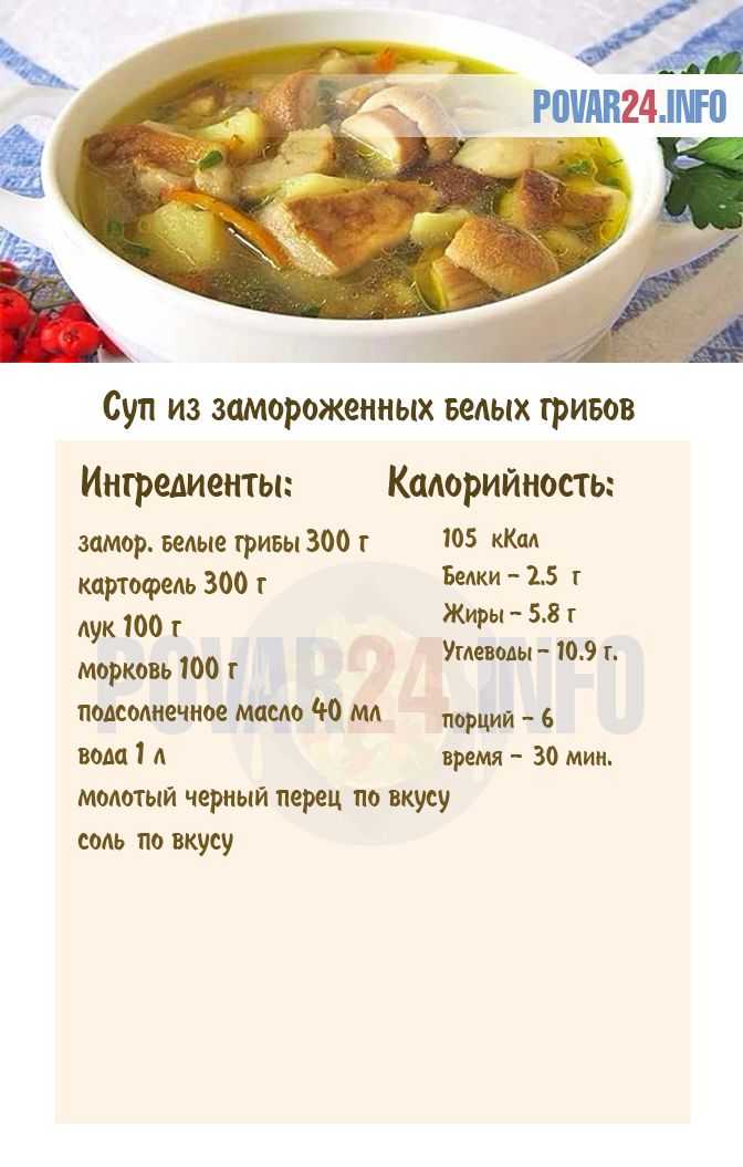 Грибной пп суп: 5 диетических рецептов с фото - пюре, из шампиньонов, низкокалорийный