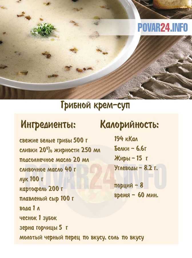 Сколько калорий в грибном супе с куриной грудкой