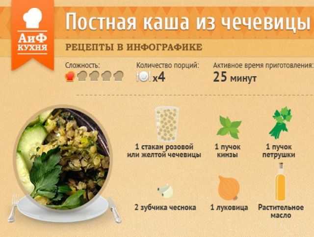 15 лучших рецептов супа из чечевицы