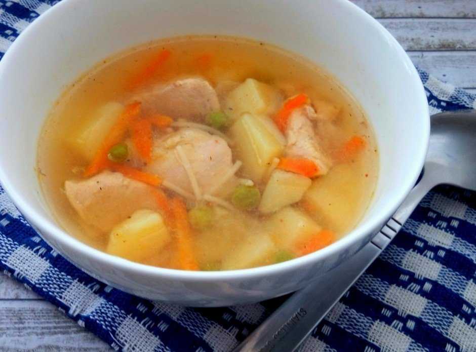 Суп мясо картошка морковь. Суп куриный вермишелевый. Суп с картошкой и морковью. Лук и морковь в бульоне. Суп куриный с картофелем и морковью.