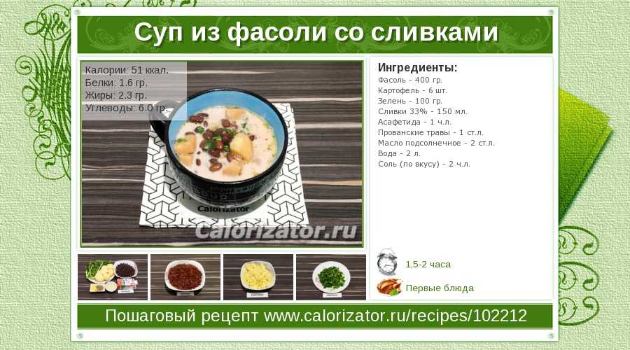 Калорийность супа из консервы. Фасолевый суп калорийность. Суп из фасоли калорийность. Фасолевый суп килокалории. Фасолевый суп ккал.