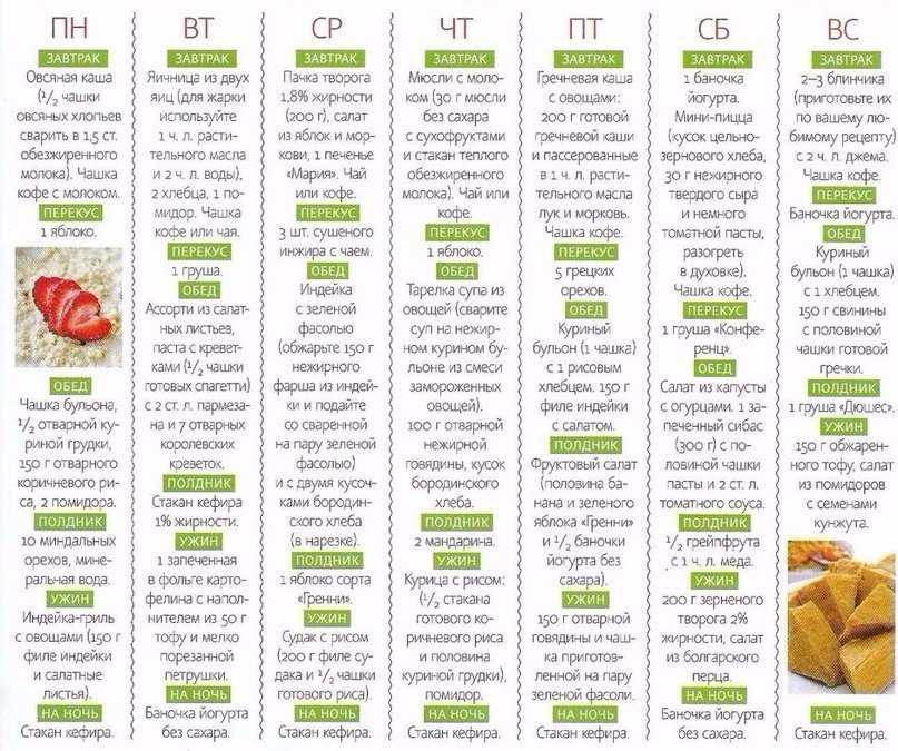 Сельдереевый суп для похудения: рецепт, отзывы | food and health