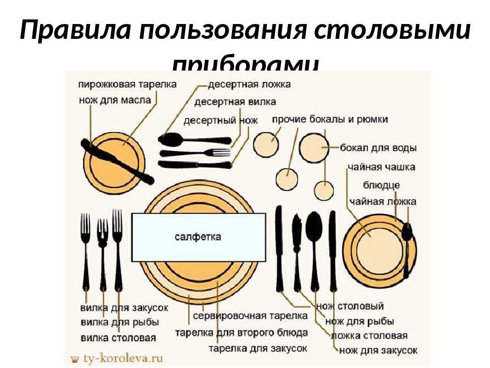 Гречневый суп с мясом и картошкой рецепт с фото пошагово - 1000.menu