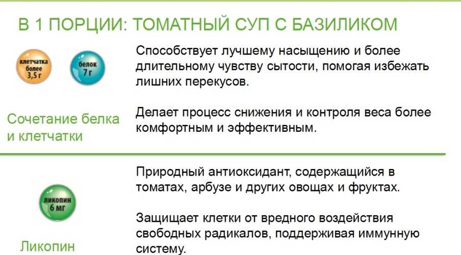 Калорийность томатного супа гербалайф