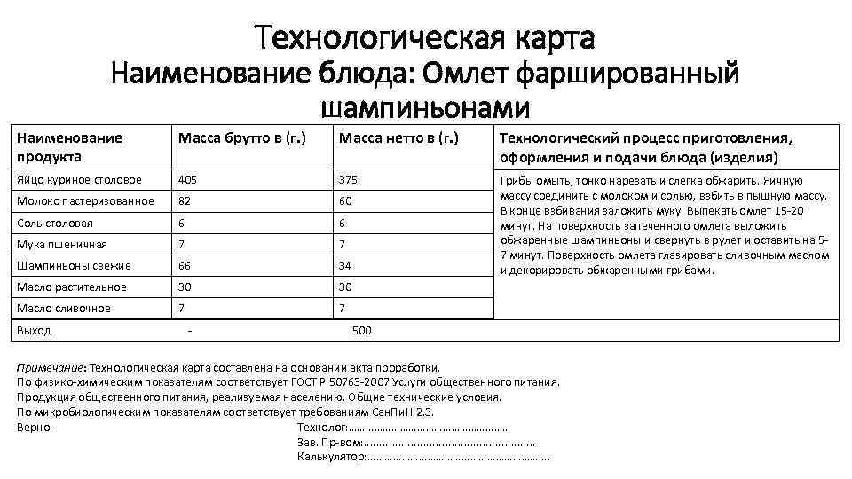 Органолептические показатели салата сельдь под шубой