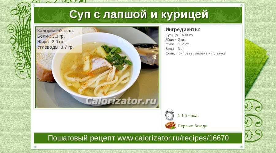 Куриный суп с рисом и картошкой рецепт с фото пошагово - 1000.menu