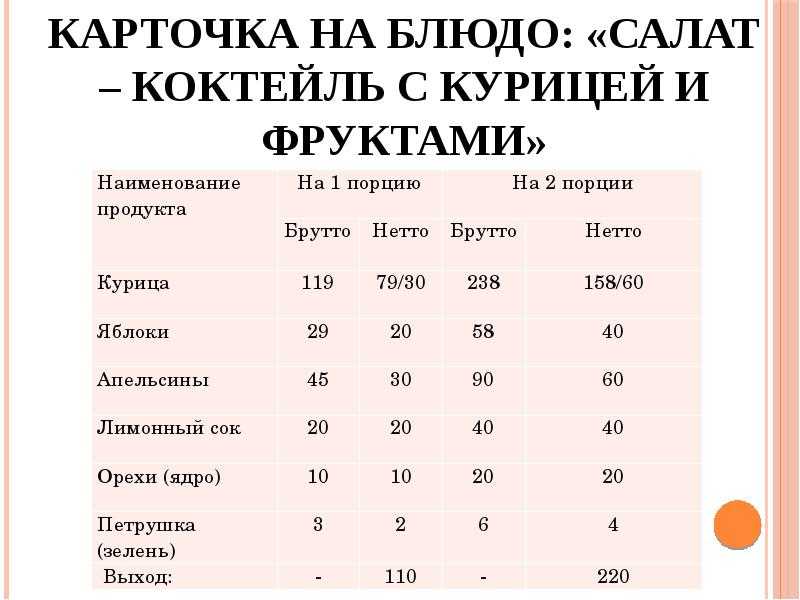 Картофельный суп с ветчиной, мягким сыром на курином бульоне