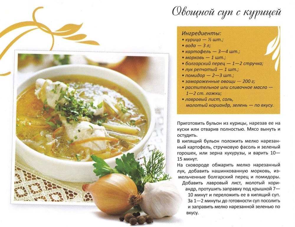 Супы для похудения рецепты в домашних условиях с фото