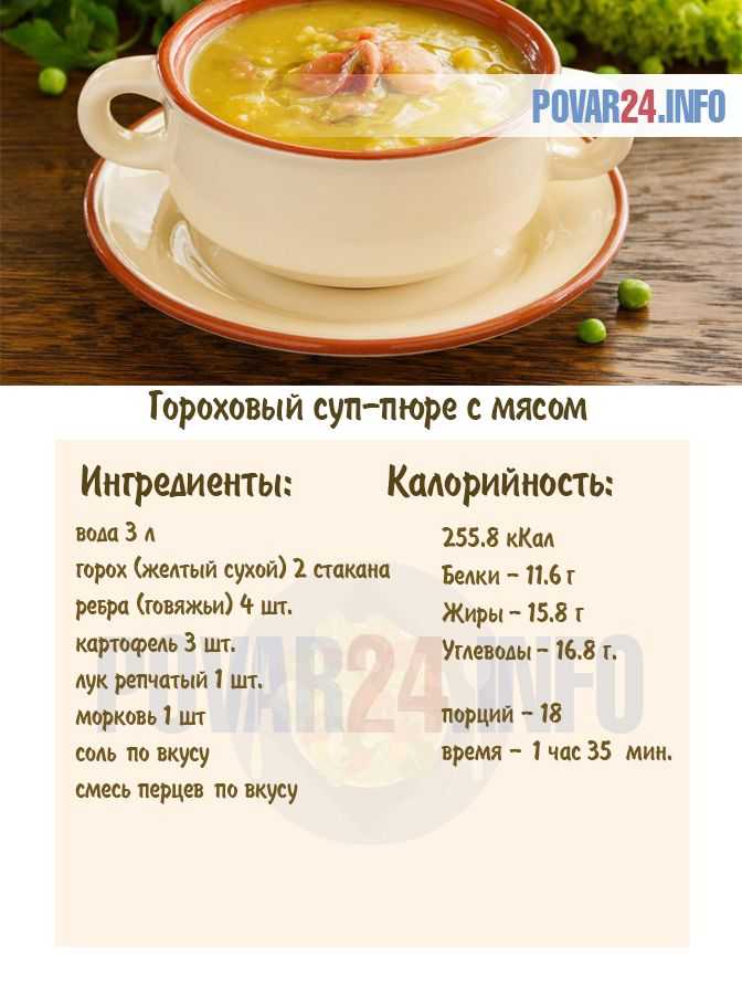 Рецепт суп пюре на курином бульоне рецепт с фото