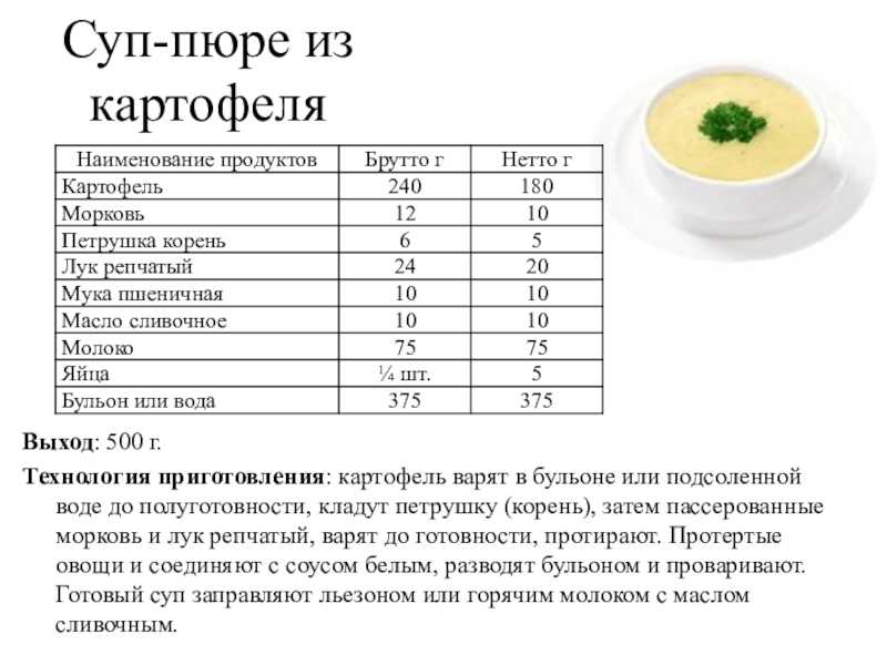 Овощной суп - 8 вкусных рецептов пошагово (с фото)