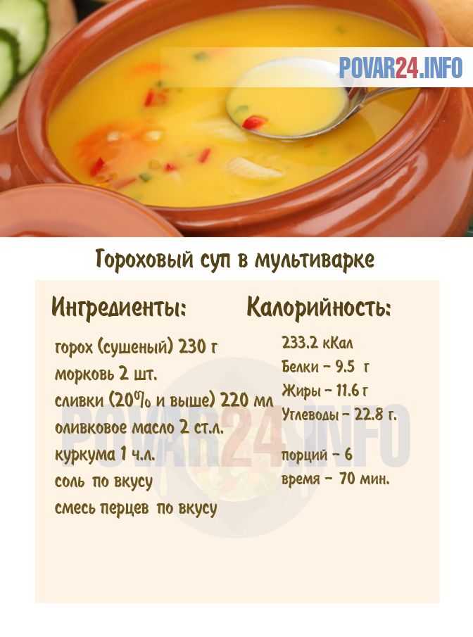 Гороховый суп с желудками куриными калорийность