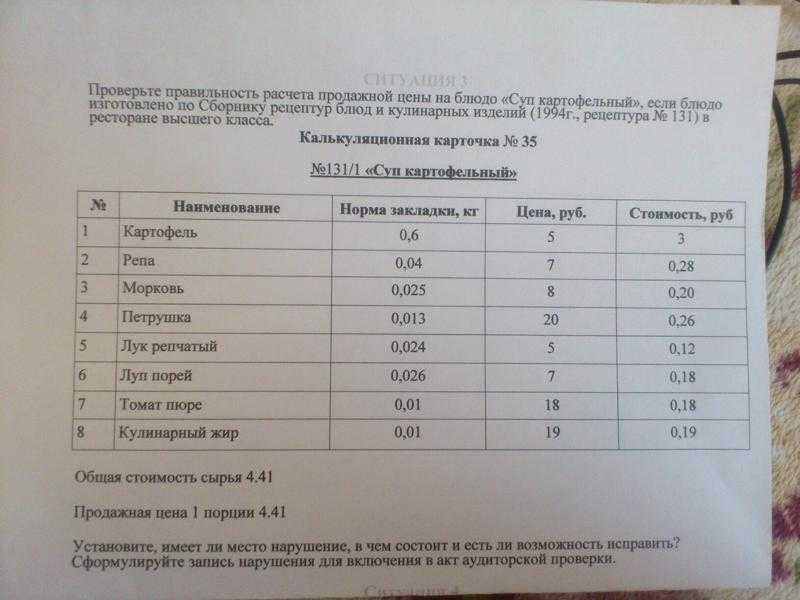 Суп с рыбными консервами технологическая карта для школы