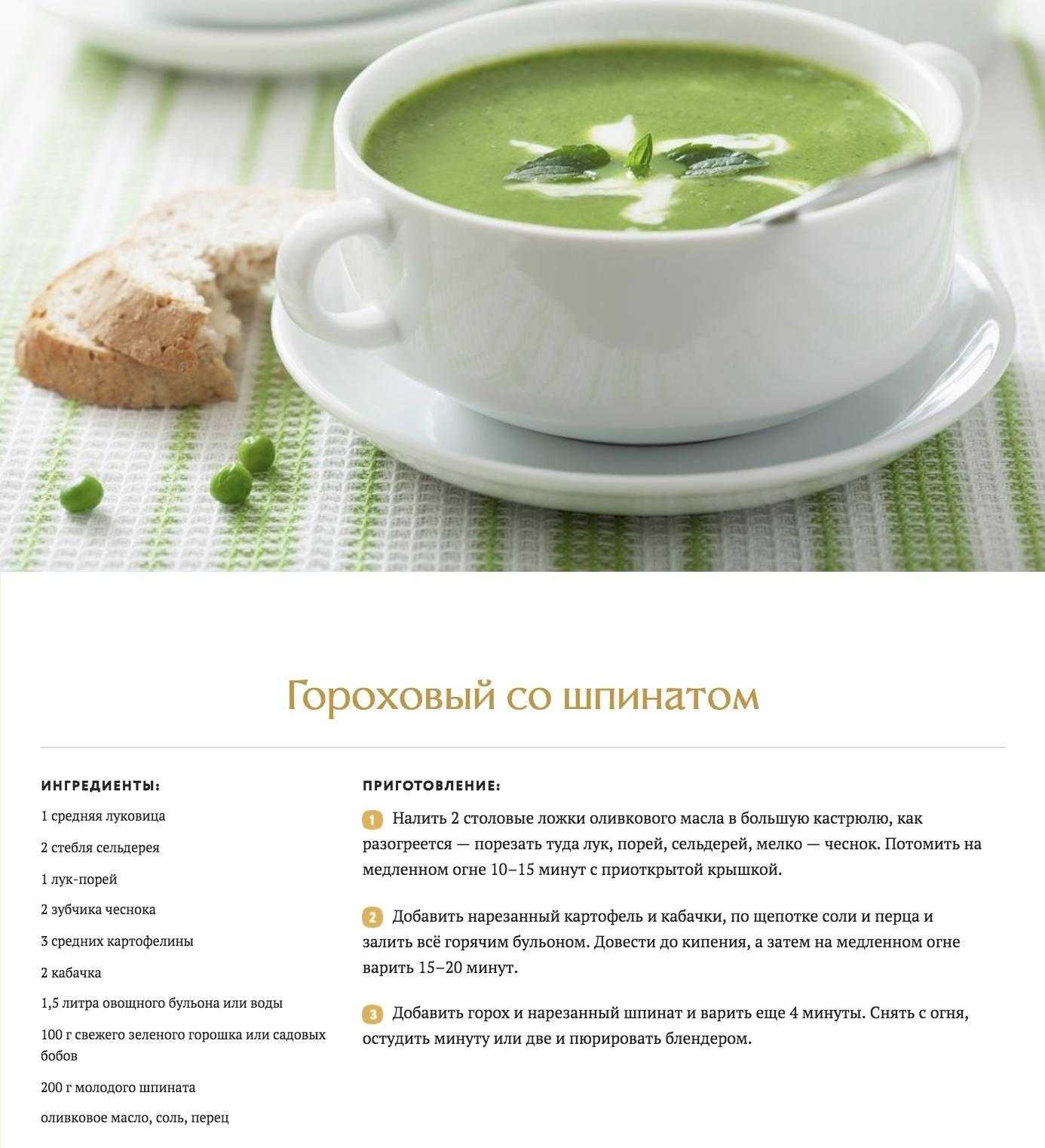 Супы-пюре рецепты для блендера
