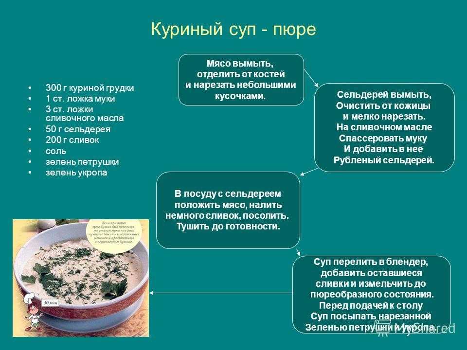 Технологическая схема суп пюре из птицы