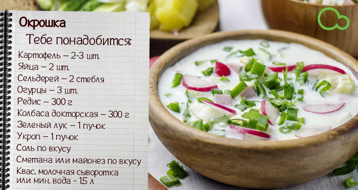 Холодный суп из кефира с огурцами