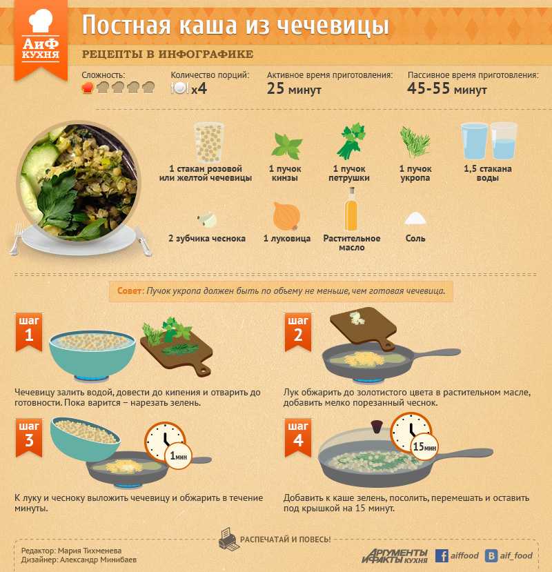 Чечевичный суп, мусака и слоеный пирог с картофелем. постные рецепты из болгарии | православие и мир