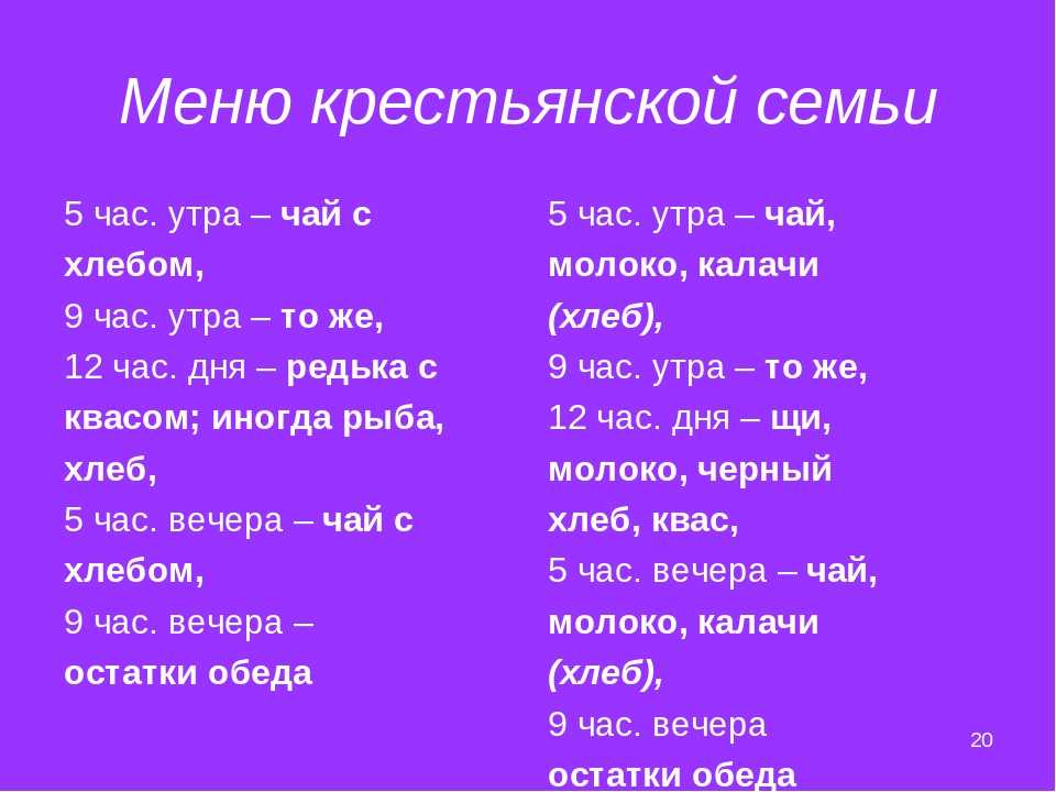 Горожане меню. Меню крестьянской семьи. Меню крестьянской семьи в 16-17 веках. Меню крестьянина. Меню на один день для крестьянской семьи.